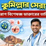 Skin Specialist Doctor in Comilla