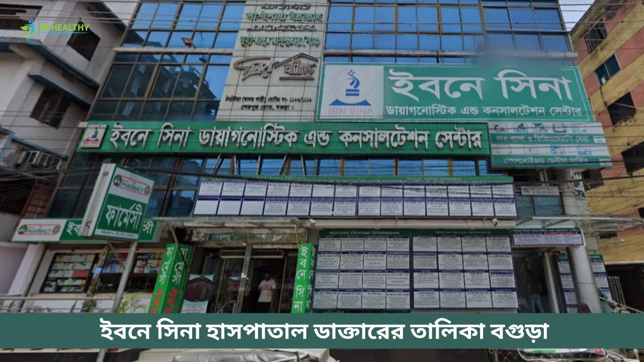 Ibn Sina Bogra Doctor List
