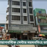 Icon Diagnostic Mymensingh Doctor List