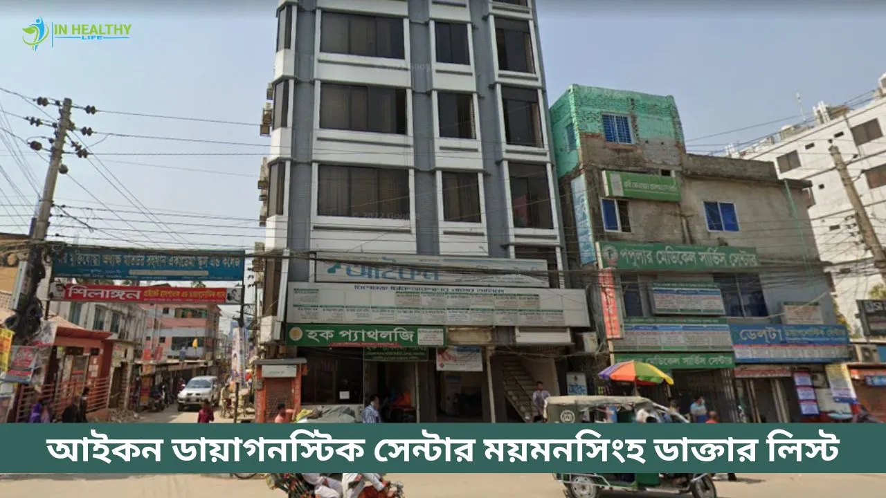 Icon Diagnostic Mymensingh Doctor List