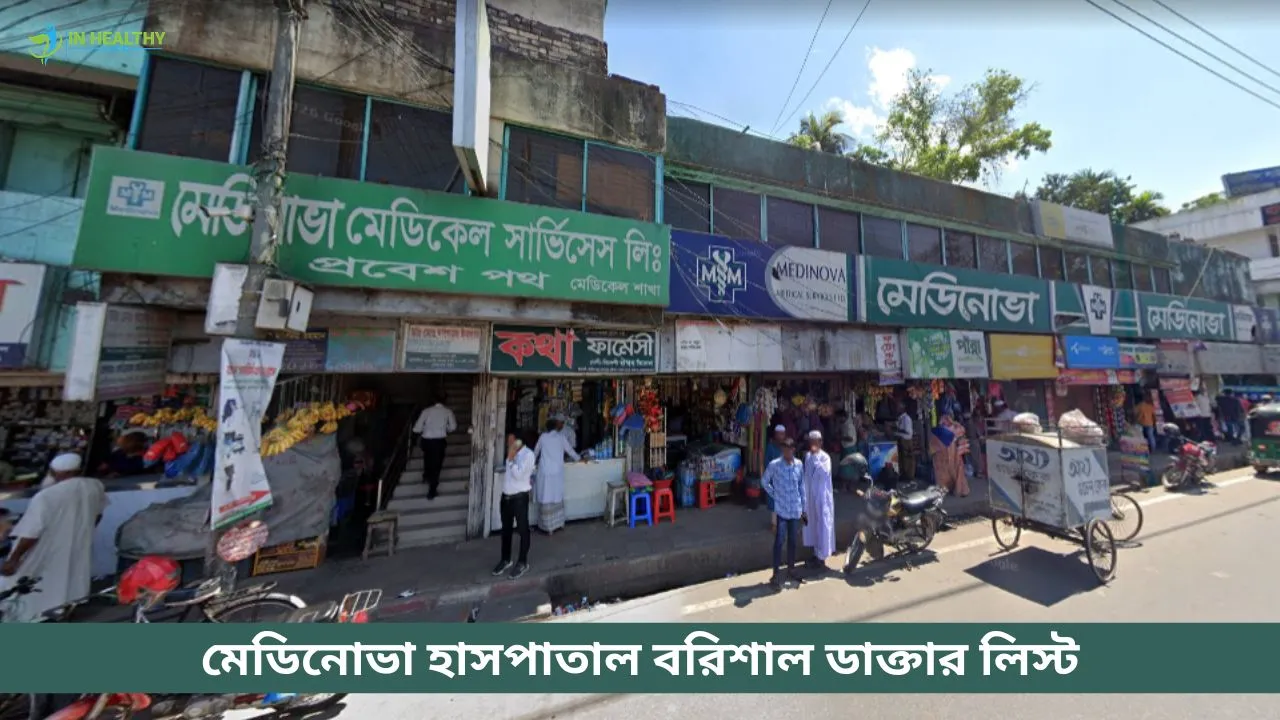 Medinova Hospital Barisal Doctor List