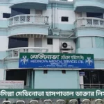 Medinova Comilla Doctor List