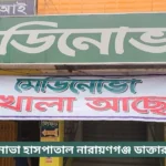 Medinova Hospital Narayanganj Doctor List