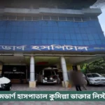 Modern Hospital Comilla Doctor List