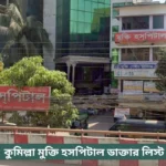 Mukti Hospital Comilla Doctor List