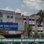 Sher E Bangla Medical College Hospital Barisal Doctor List