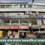 Serum Hospital Mymensingh Doctor List