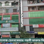 Aalok Health Care Pallabi Doctor List