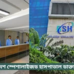 Bangladesh Specialized Hospital Doctor List