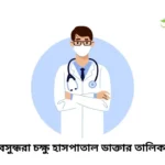Bashundhara Eye Hospital Doctor List