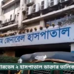 BIRDEM General Hospital 2 Doctor List