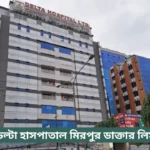 Delta Hospital Mirpur Doctor List