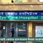 Dhaka Eye Care Hospital Doctor List