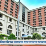 আহসানিয়া মিশন ক্যান্সার হাসপাতাল ডাক্তার তালিকা