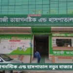 Farazy Hospital Natun Bazar Doctor List