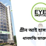 Dhaka Green Eye Hospital Doctor List