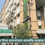 Ibn Sina Hospital Dhanmondi Doctor List