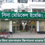 Ibn Sina Zigatola Doctor List