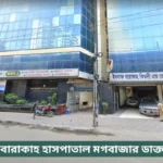 Insaf Barakah Kidney General Hospital Doctor List