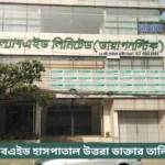 labaid uttara unit 2 doctors list