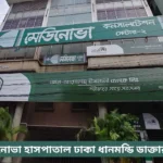 Medinova Hospital Dhanmondi Doctor List