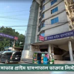 Savar Prime Hospital Doctor List