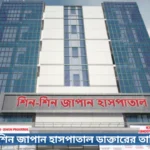 উত্তরা শিন শিন জাপান হাসপাতাল ডাক্তারের তালিকা