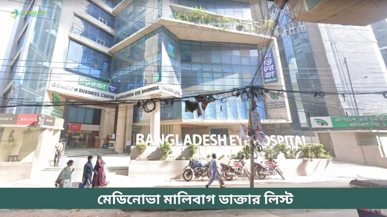 Medinova Malibagh Doctor List