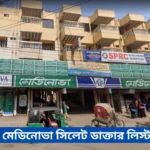Medinova Sylhet Doctor List