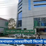 Popular Hospital Subhanighat Sylhet Doctor List