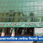 Popular Diagnostic Center Sylhet Doctor List