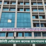 Rangpur Community Medical College Doctor List