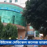 Sylhet Womens Medical College Doctor List
