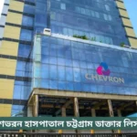 Chevron Hospital Chittagong Doctor List
