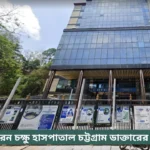 Chevron Eye Hospital Chittagong Doctor List