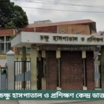 Chittagong Eye Infirmary Doctor List