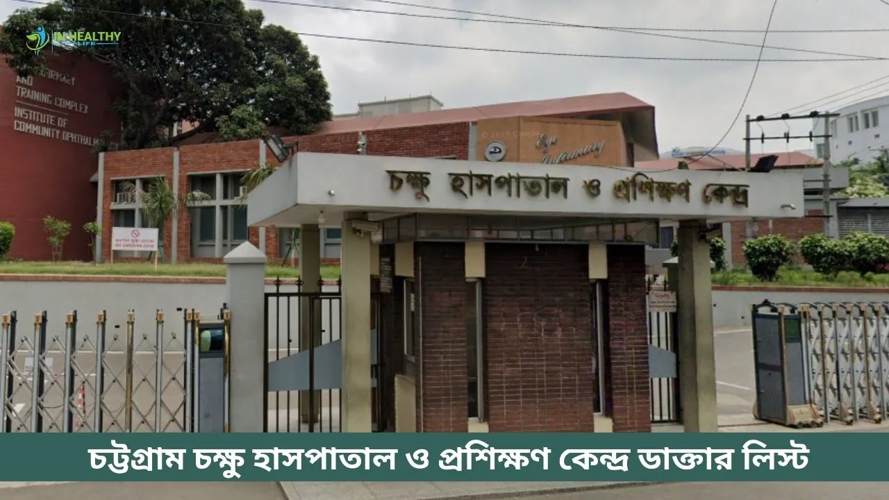 Chittagong Eye Infirmary Doctor List