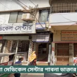 Euro Medical Pabna Doctor List