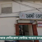 Fast Care Medical Center Pabna Doctor List