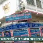 Gaffar Diagnostic Center Pabna Doctor List