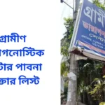 Grameen Diagnostic Pabna Doctor List