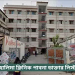 Halima Clinic Pabna Doctor List