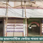 Medicare Diagnostic Center Pabna Doctor List