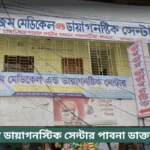 ZamZam Diagnostic Pabna Doctor List