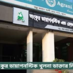 Ankur Diagnostic Khulna Doctor List