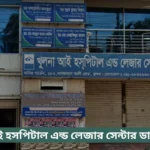 Khulna Eye Hospital Doctor List