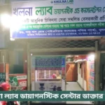 Khulna Lab Diagnostic Center Doctor List