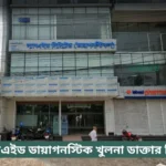 LABAID Diagnostic Khulna Doctor List