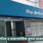 Mishu Clinic Khulna Doctor List