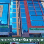 Popular Diagnostic Center Khulna Doctor List